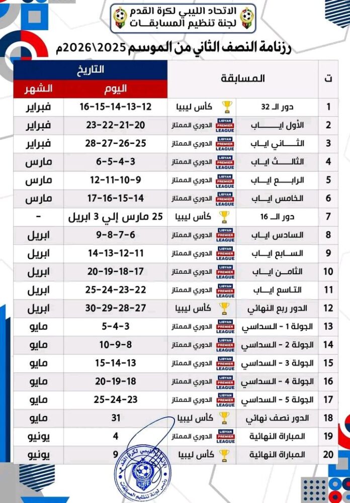 مباريات حاسمة.. «الدوري الممتاز وكأس ليبيا» من فبراير حتى يونيو