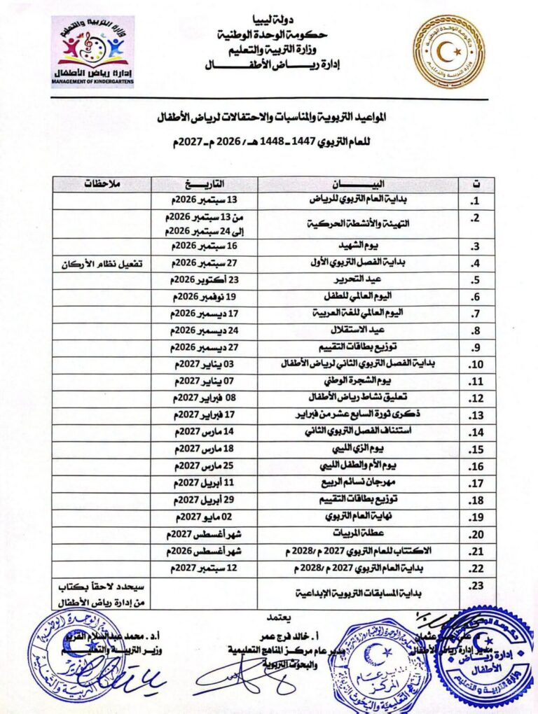 التربية تعتمد خطة جديدة لـ«رياض الأطفال» لتعزيز الأنشطة التعليمية